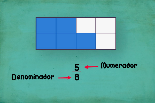 Fracción propia