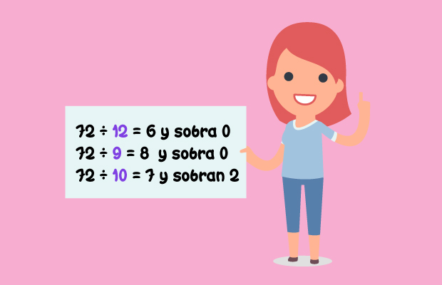 72 entre 12 igual a 6 y sobra 0, 72 entre 9 igual a 8 y sobra 0, 72 entre 10 igual a 7 y sobra 2