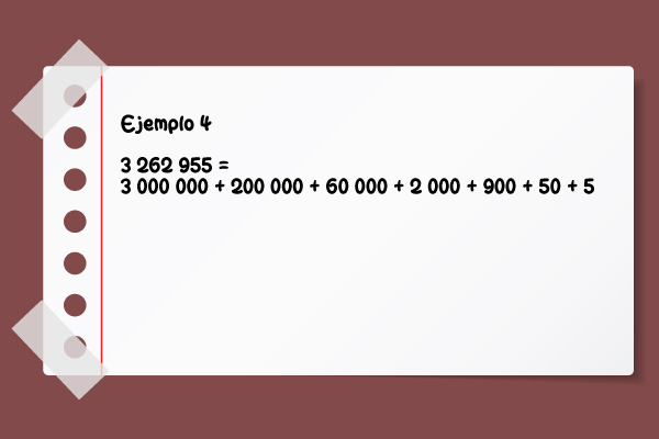 Ejemplo 4: 3 262 255 = 3 000 000 + 200 000 + 60 000 + 2 000 + 900 + 50 + 5