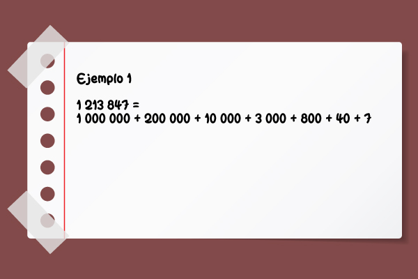 Ejemplo 1: 1 213 847 = 1 000 000 + 200 000 + 10 000 + 3 000 + 800 + 40 + 7