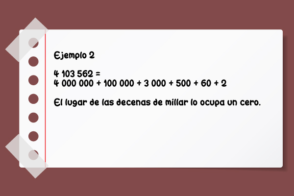 Ejemplo 2: 4 103 562 = 4 000 000 + 100 000 + 3 000 + 500 + 60 + 2