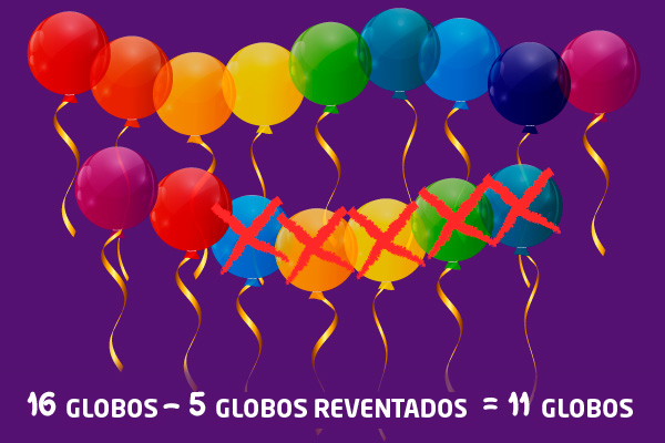 Suma de manzanas