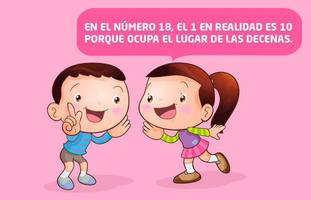 En el número 18, el 1 en realidad es 10 porque ocupa el lugar de las decenas.