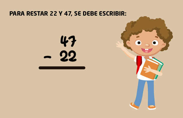 Una manera de escribir una resta