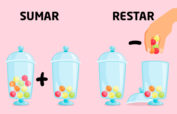 Sumar y restar
