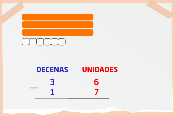 Resta
