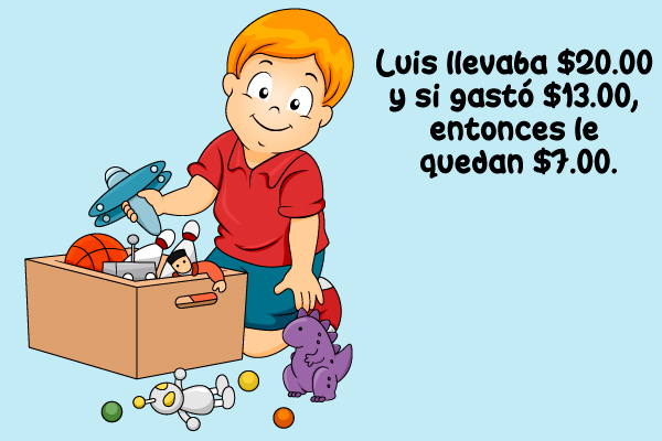 Luis llevaba $20.00, y si gastó $13.00, entonces le quedan $7.00.