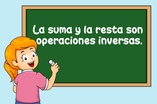 La suma y la resta son operaciones inversas.