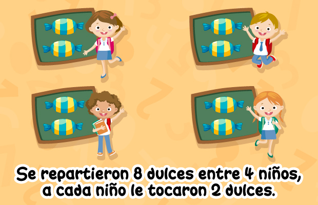 Se repartieron 8 dulces entre 4 niños, a cada niño le tocaron 2 dulces.
