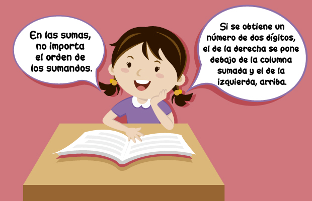 En las sumas, no importa el orden de los sumandos. Si se obtiene un número de dos dígitos, el de la derecha se pone debajo de la columna sumada y el de la izquierda, arriba.