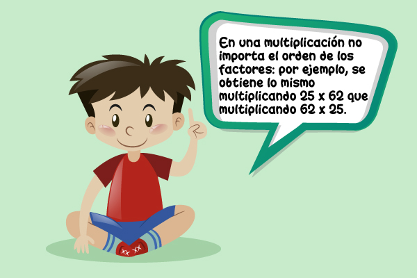 En una multiplicación no importa el orden de los factores? por ejemplo, se obtiene lo mismo multiplicando 25 x 62 que multiplicando 62 x 25.