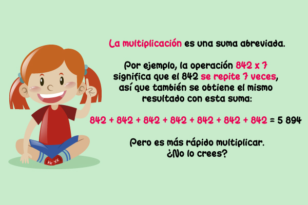 La multiplicación es una suma abreviada. Por ejemplo, la operación 842 x 7 significa que el 842 se repite 7 veces, así que también se obtiene el mismo resultado con esta suma: 842 + 842 + 842 + 842 + 842 + 842 + 842 = 5.894. Pero es más rápido multiplicar. ¿No lo crees?