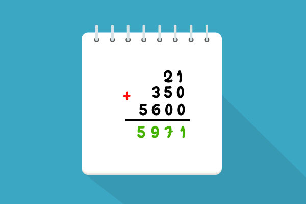 Notación desarrollada de la multiplicación