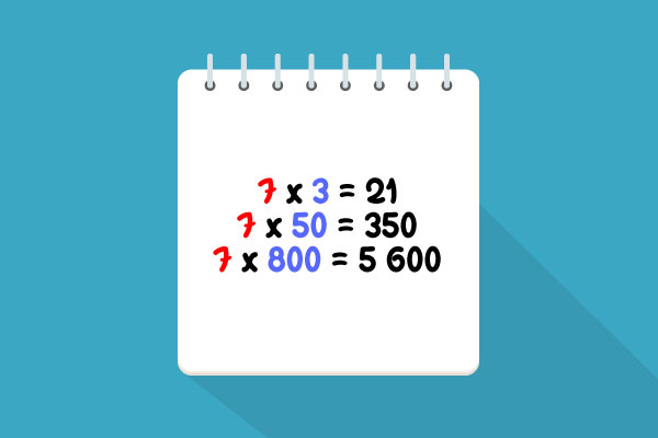Notación desarrollada de la multiplicación