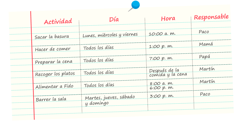 Tabla de actividades, horarios y responsables