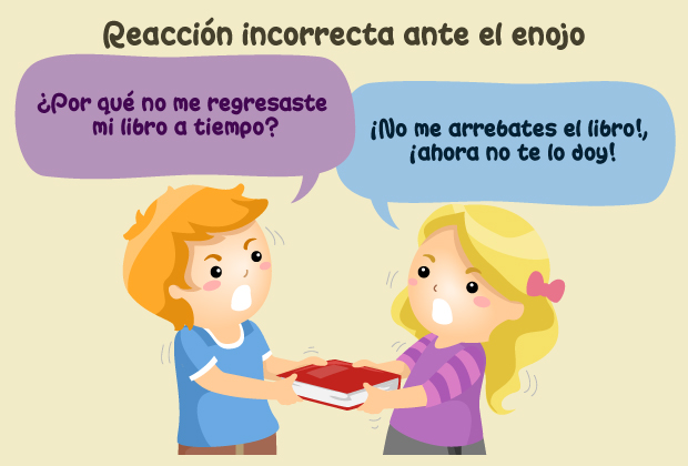 Reacción incorrecta ante el enojo - Niño: "¿Por qué no me regresaste mi libro a tiempo?" / Niña: "¡No me arrebates el libro!, ¡ahora no te lo doy!"