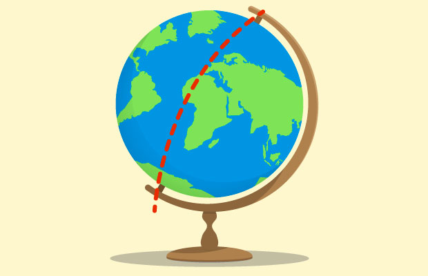 Globo terráqueo eje terrestre movimiento de rotación