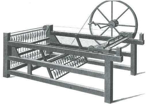 Maquina, hilados, Revolución Industrial