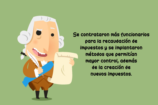 Se contrataron más funcionarios para la recaudación de impuestos y se implantaron métodos que permitían mayor control, además de la creación de nuevos impuestos.