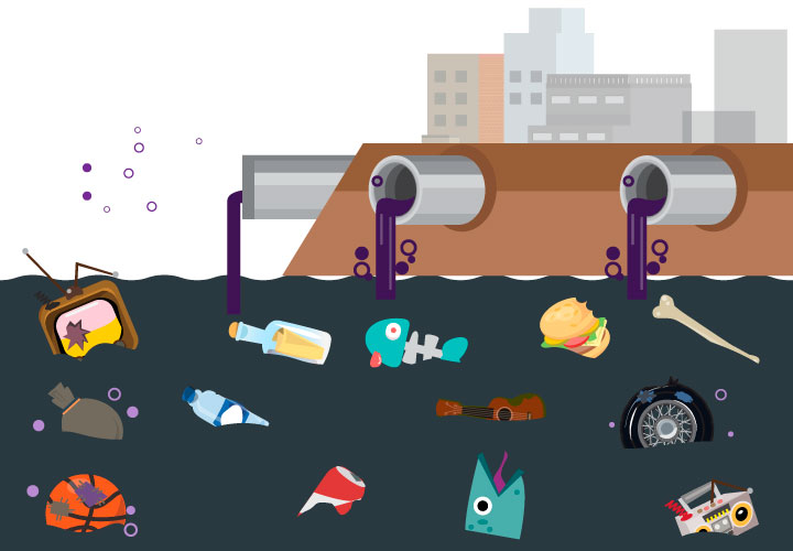 Contaminación de agua